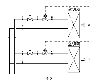 動態(tài)流量平衡閥和電動調(diào)節(jié)閥組合應(yīng)用探討